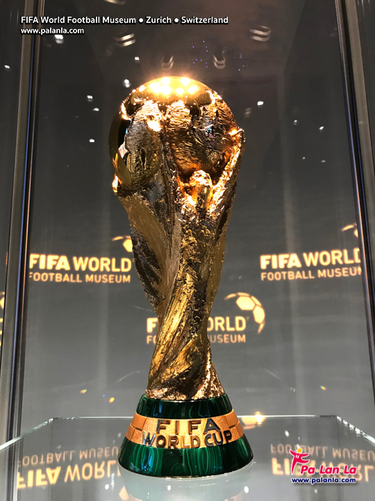 FIFA World Football Museum